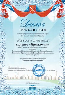 2015-2016 Патагонцы - география